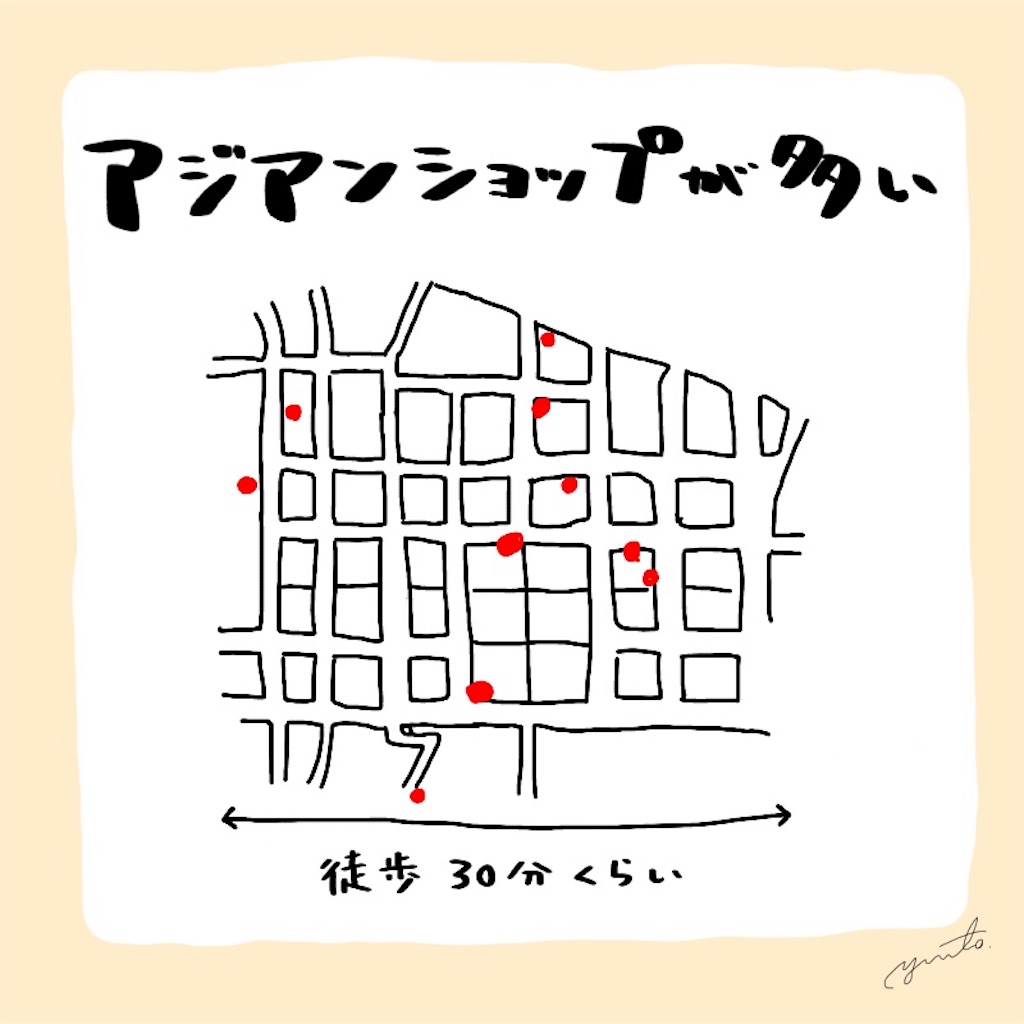 f:id:yamamoto1990:20190618150355j:image f:id:yamamoto1990:20190618150355j:image