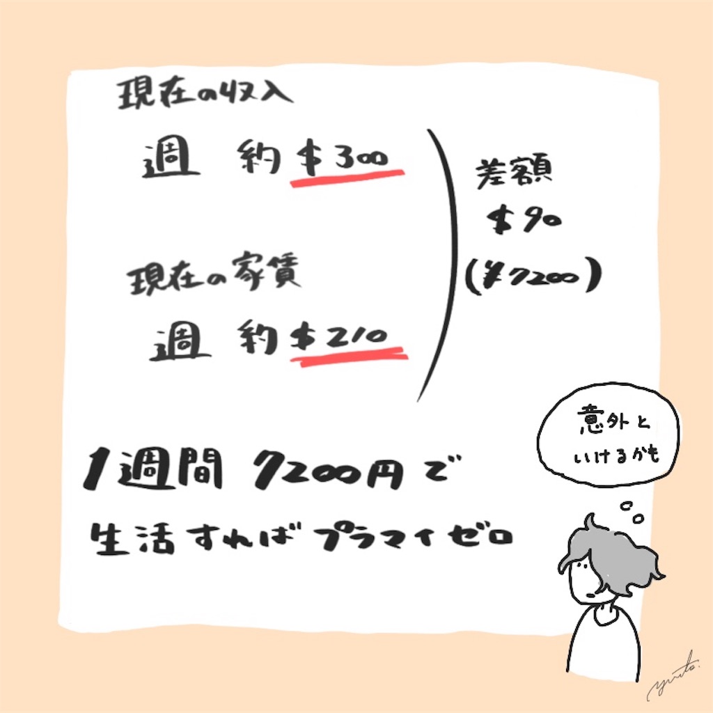 f:id:yamamoto1990:20190618150827j:image f:id:yamamoto1990:20190618150827j:image