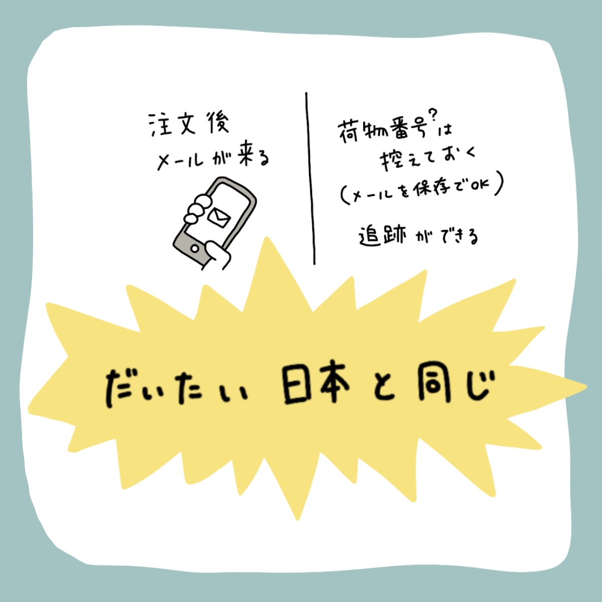 f:id:yamamoto1990:20200225190052j:plain f:id:yamamoto1990:20200225190052j:plain