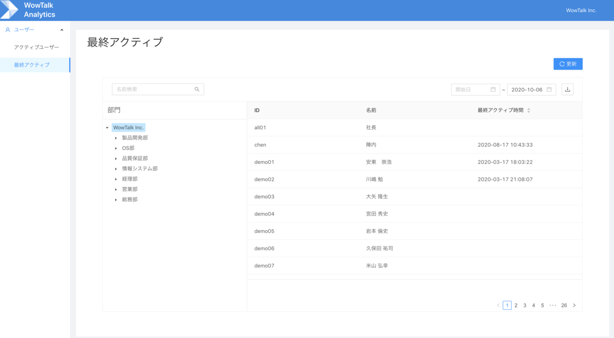f:id:yamamoto5555:20201006105315p:plain f:id:yamamoto5555:20201006105315p:plain