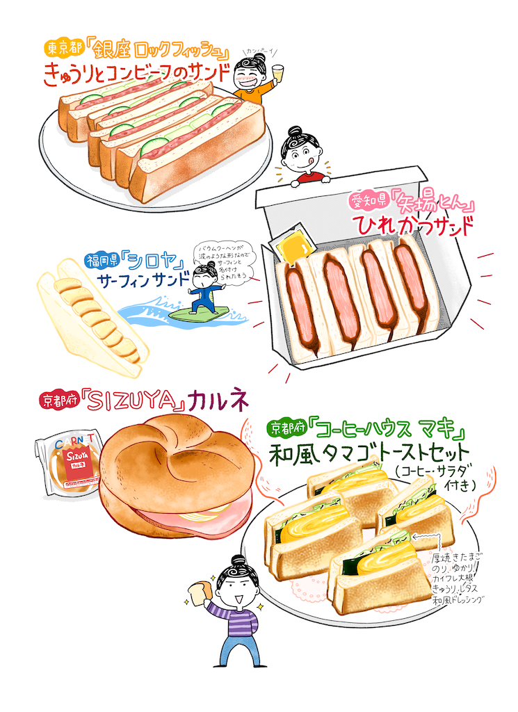f:id:yamamotoari:20260102100723p:image