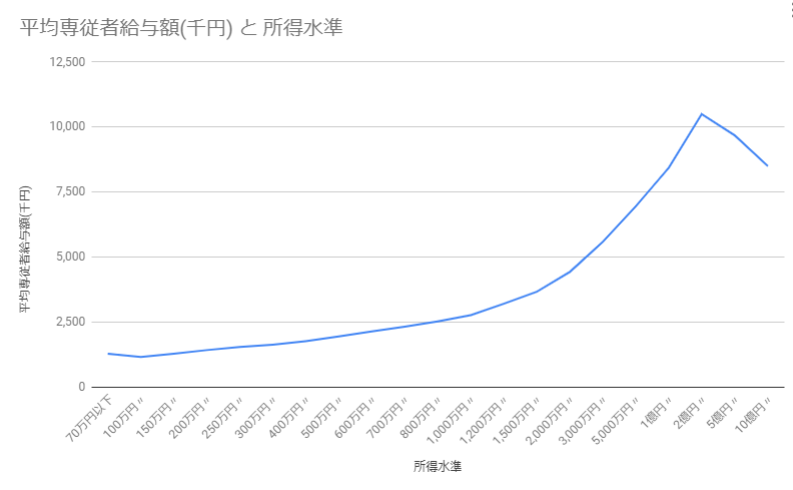 f:id:yamamotokunito:20200528074700p:plain