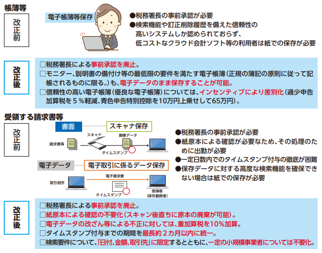 f:id:yamamotokunito:20210831115553p:plain