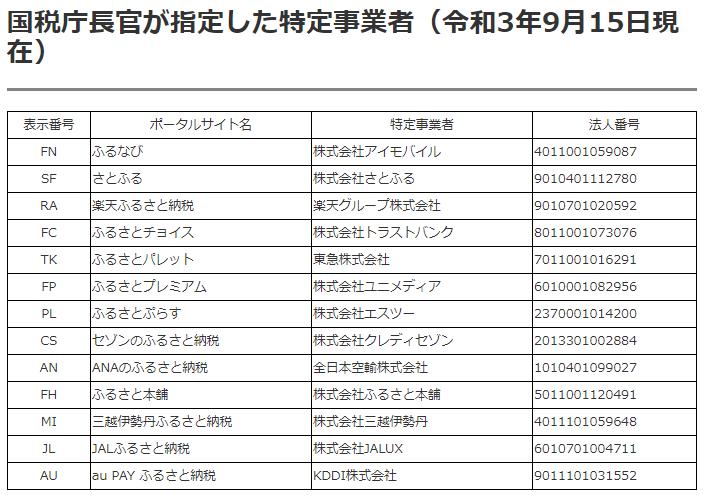 f:id:yamamotokunito:20211019085139p:plain