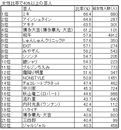 f:id:yamamotono:20190530233831p:plain