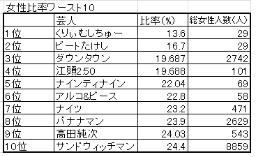 f:id:yamamotono:20190530234343p:plain