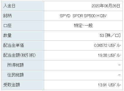 f:id:yamamotono:20200628213229p:plain