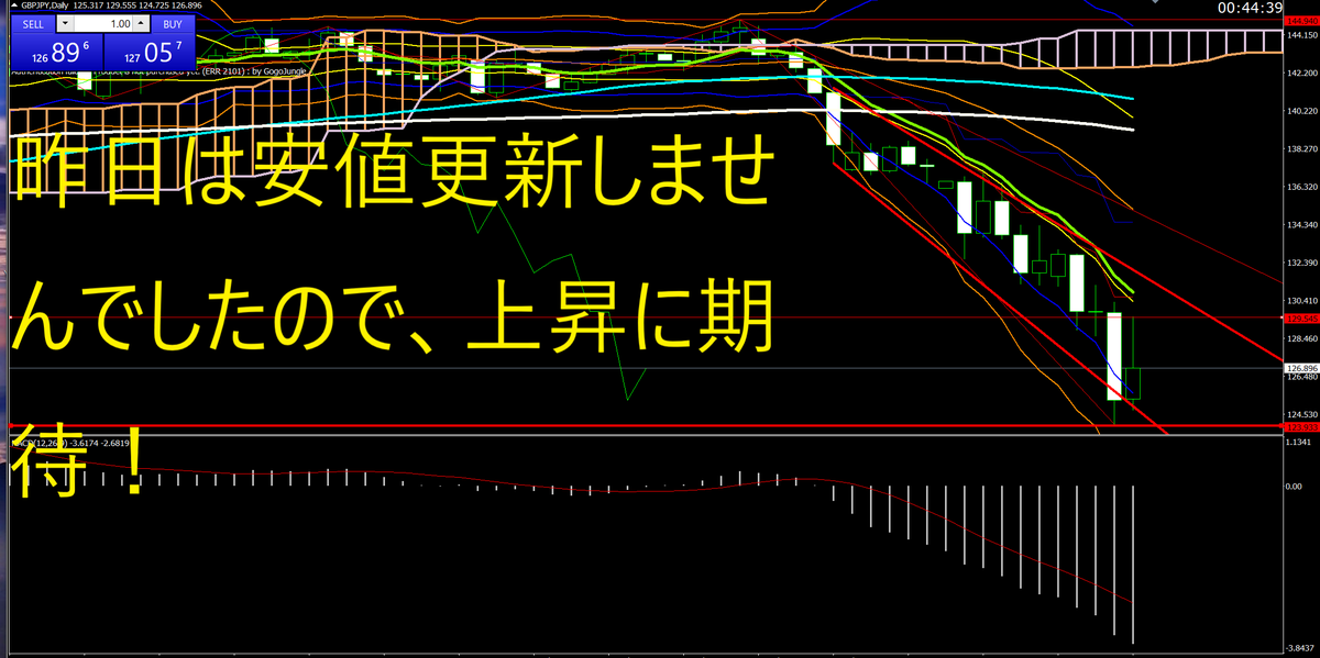 f:id:yamananashi:20200320061957p:plain f:id:yamananashi:20200320061957p:plain
