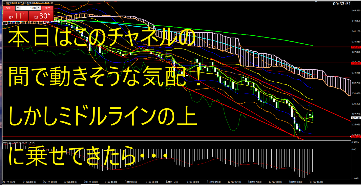 f:id:yamananashi:20200320062837p:plain f:id:yamananashi:20200320062837p:plain