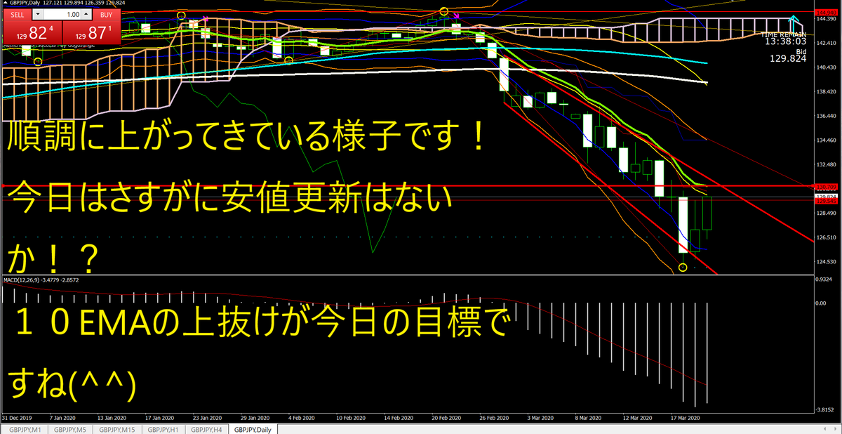 f:id:yamananashi:20200320172406p:plain f:id:yamananashi:20200320172406p:plain