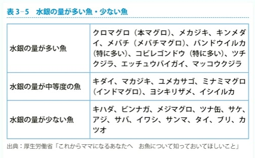 f:id:yamanatan:20190429224854p:plain