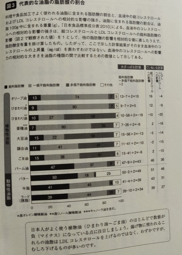 f:id:yamanatan:20200405202431p:plain