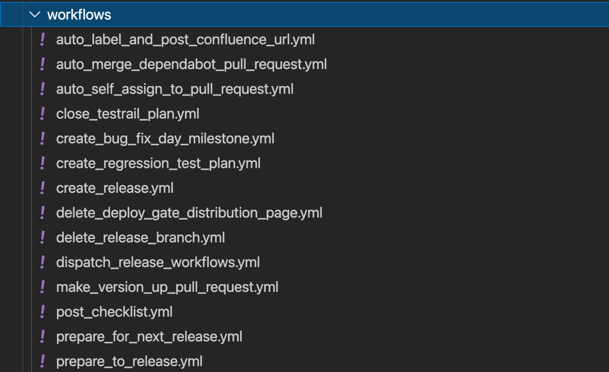 f:id:yamannnu:20220228083814p:plain