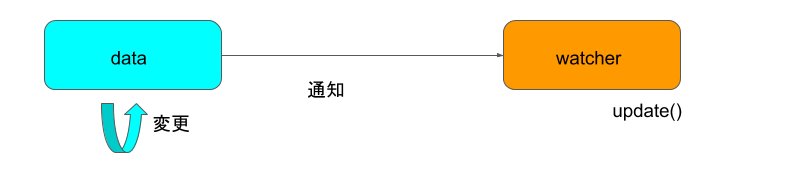 f:id:yamanoi-y:20181215235428j:plain