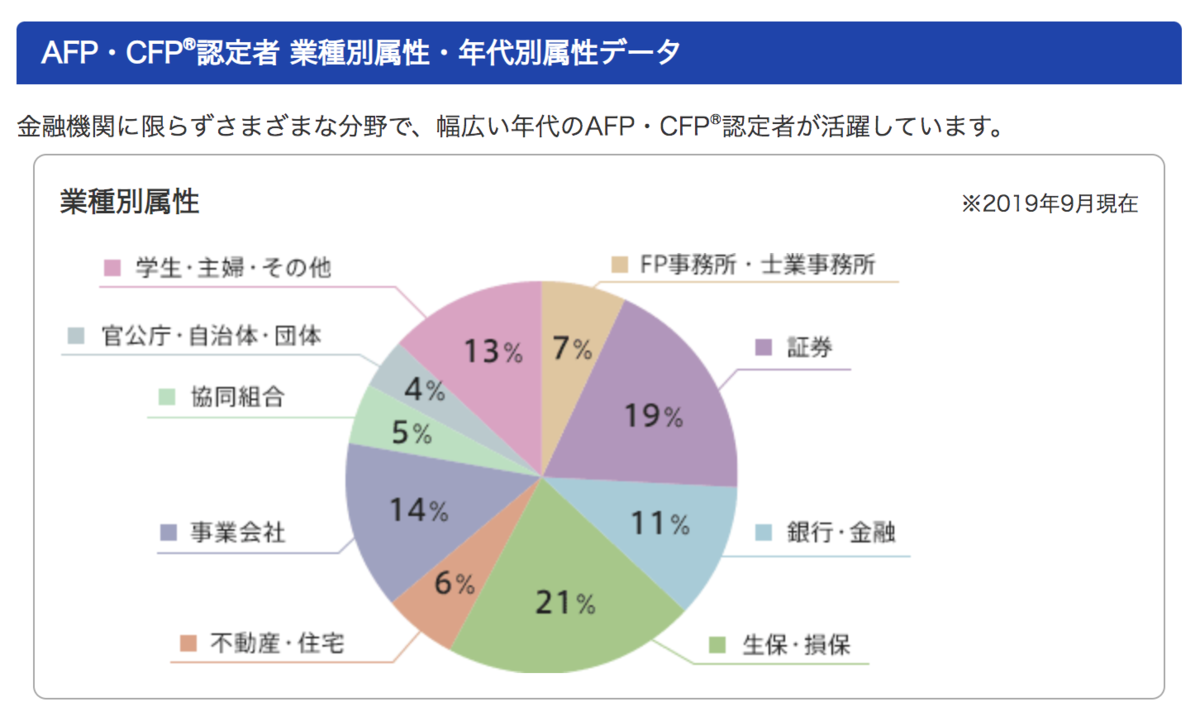 f:id:yamanopan:20201023021550p:plain