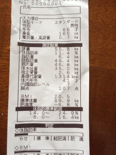 f:id:yamanouta:20150908103526j:image
