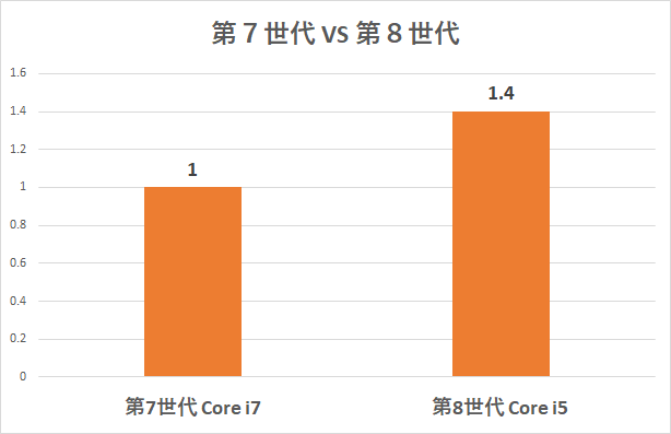 f:id:yamapiclog:20190202102323p:plain