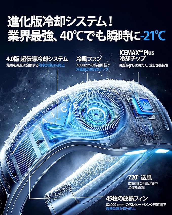 ガジェット】バイク乗り必見！RANVOO AICE LITE Plusをレビュー