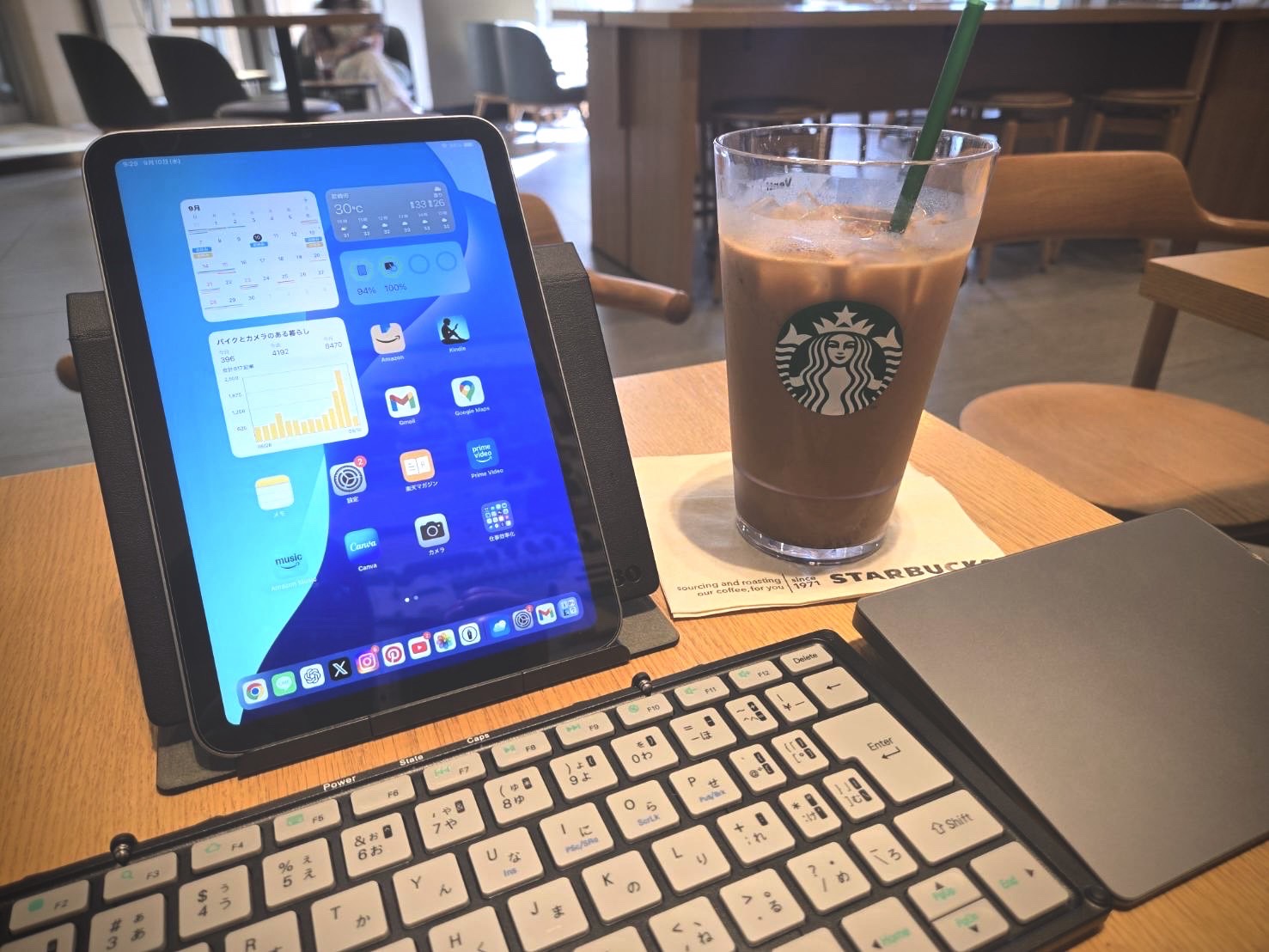 小さい画面で集中するイメージ