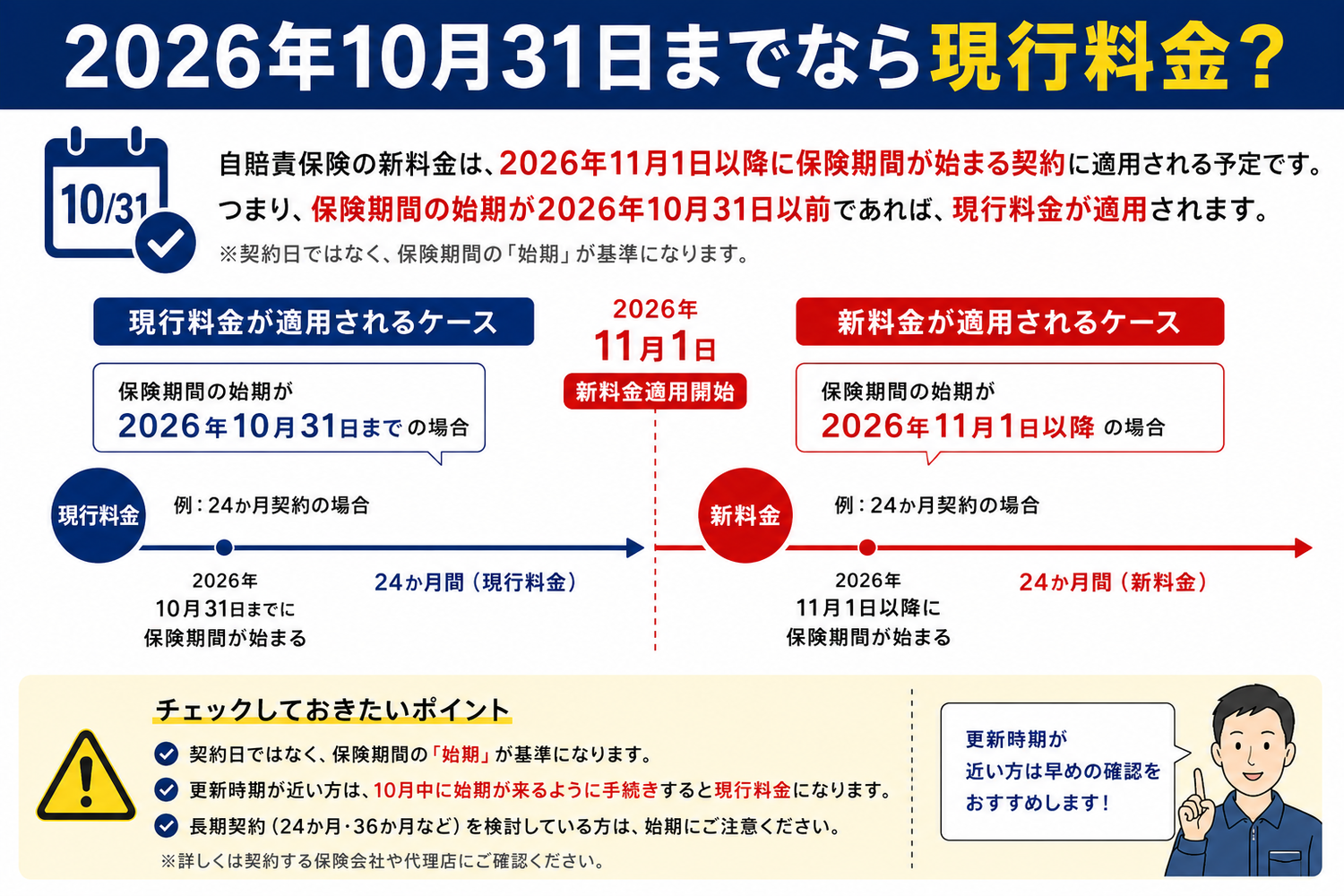 2026年11月から】バイクの自賠責保険が13年ぶり値上げへ|いくら上がる 2026年11月から】バイクの自賠責保険が13年ぶり値上げへ|いくら上がる