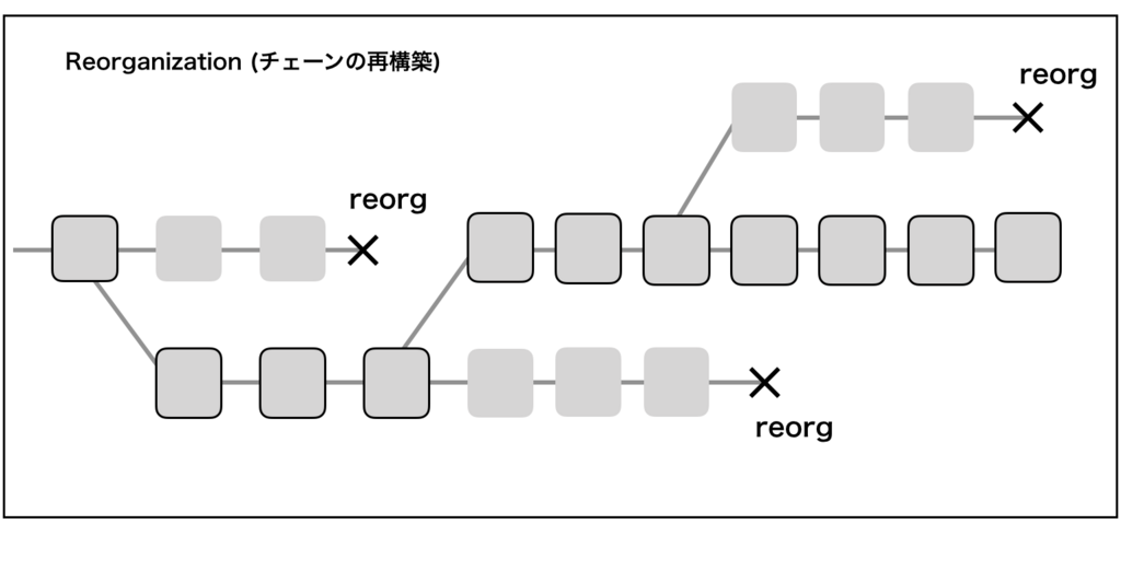 f:id:yamarkz:20171228094847p:plain:w400 f:id:yamarkz:20171228094847p:plain:w400