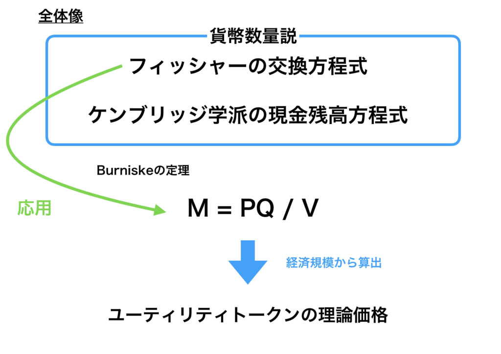 f:id:yamarkz:20180617112840p:plain:w400 f:id:yamarkz:20180617112840p:plain:w400