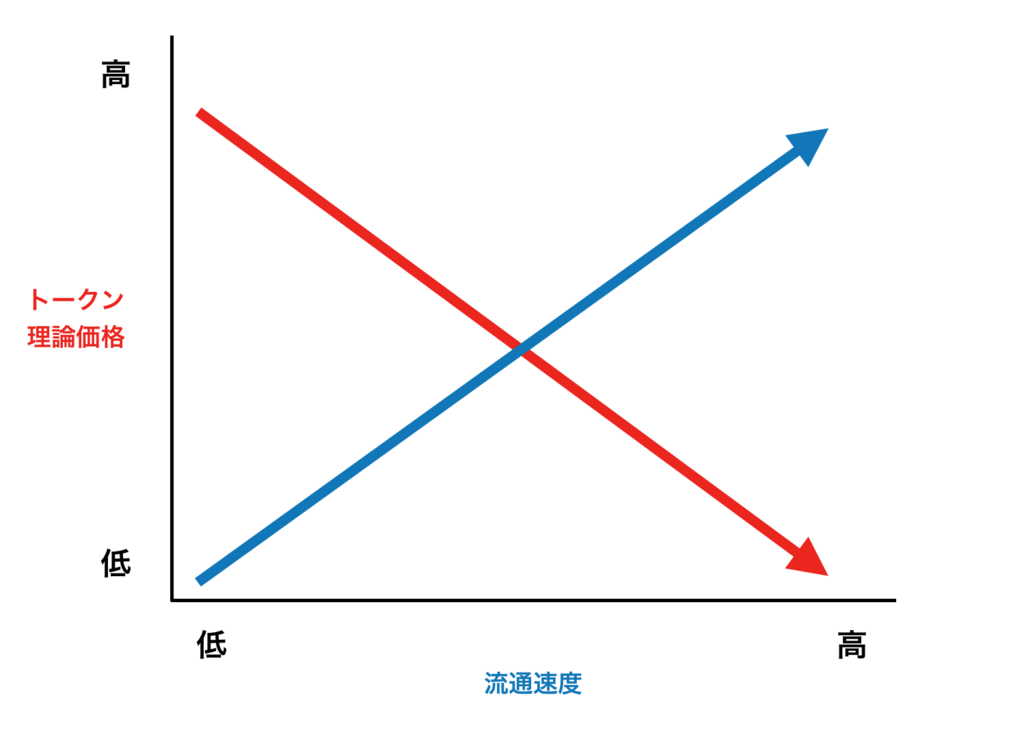 f:id:yamarkz:20180620104452p:plain:w400