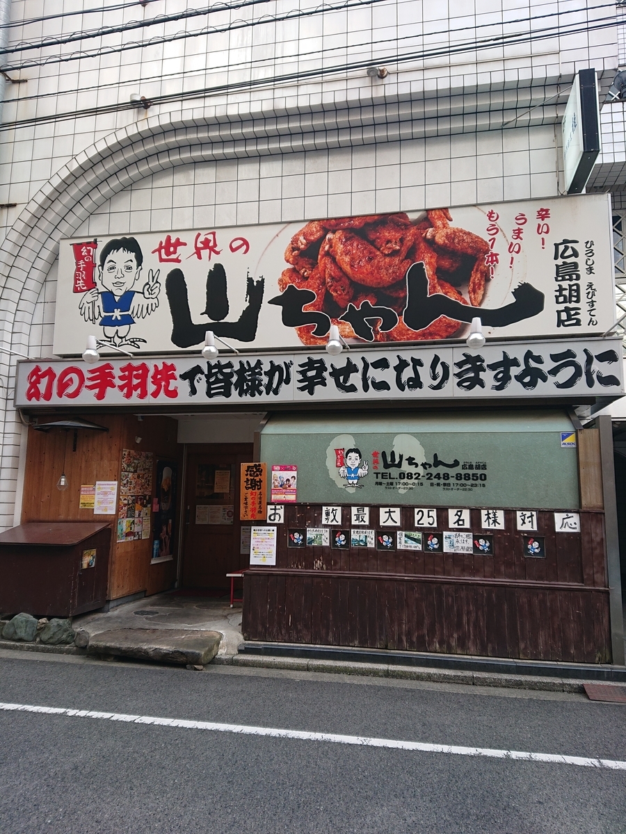f:id:yamasakitomo:20191019201610j:plain f:id:yamasakitomo:20191019201610j:plain