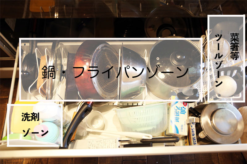 お片づけサポート　物の定位置作り①