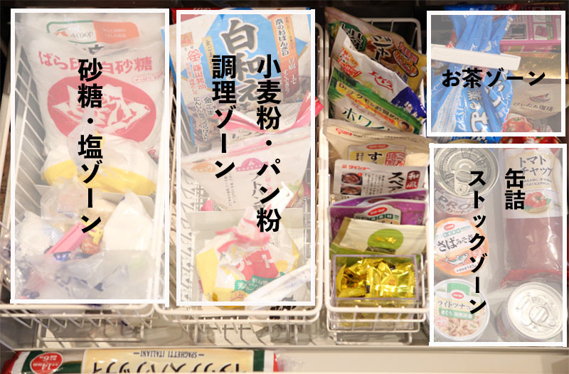 お片づけサポート　物の定位置作り②