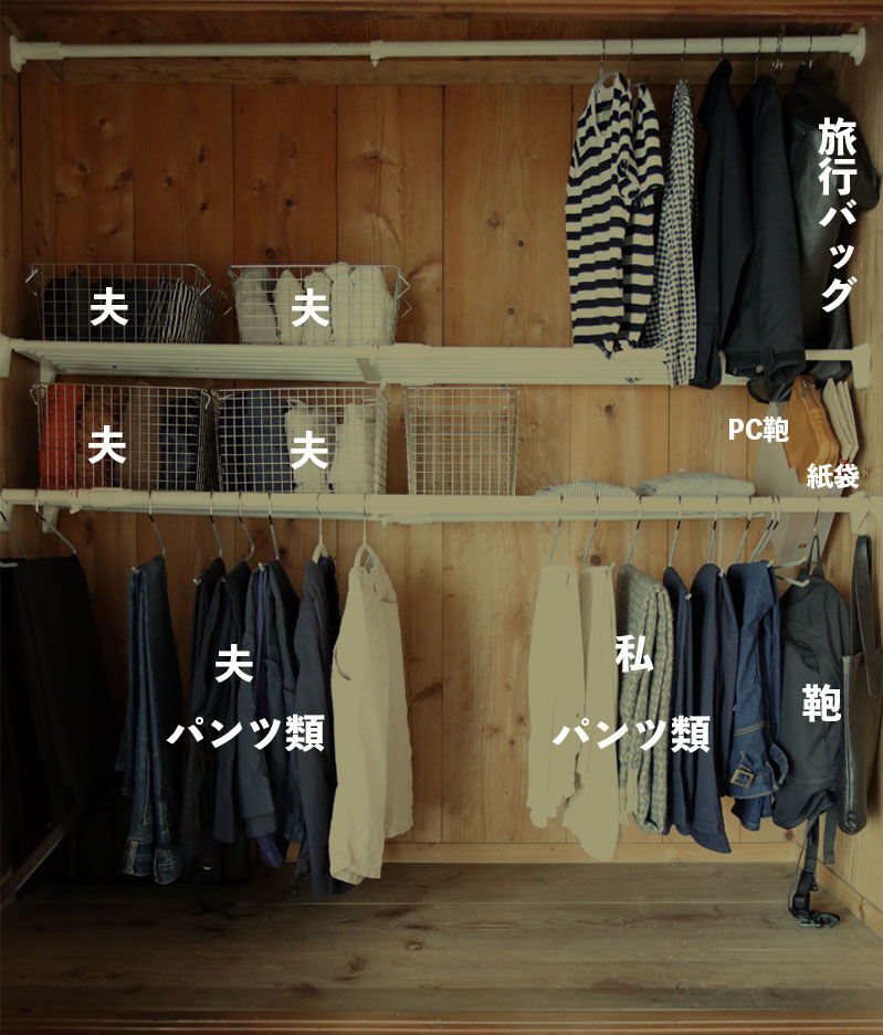 押入れクローゼットの中身の内訳 少ない物ですっきり暮らす