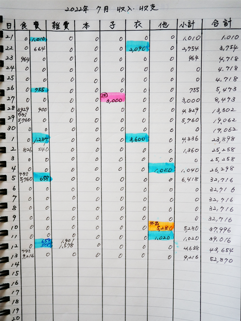 f:id:yamasan0521:20210714154226p:plain