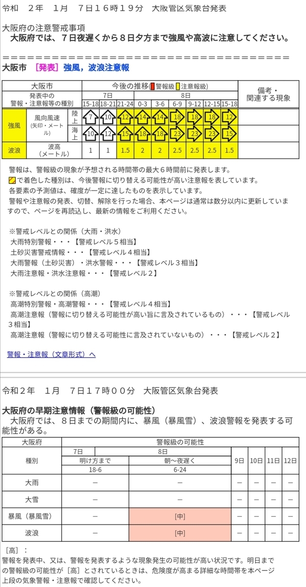 f:id:yamasan4:20200107202038j:plain