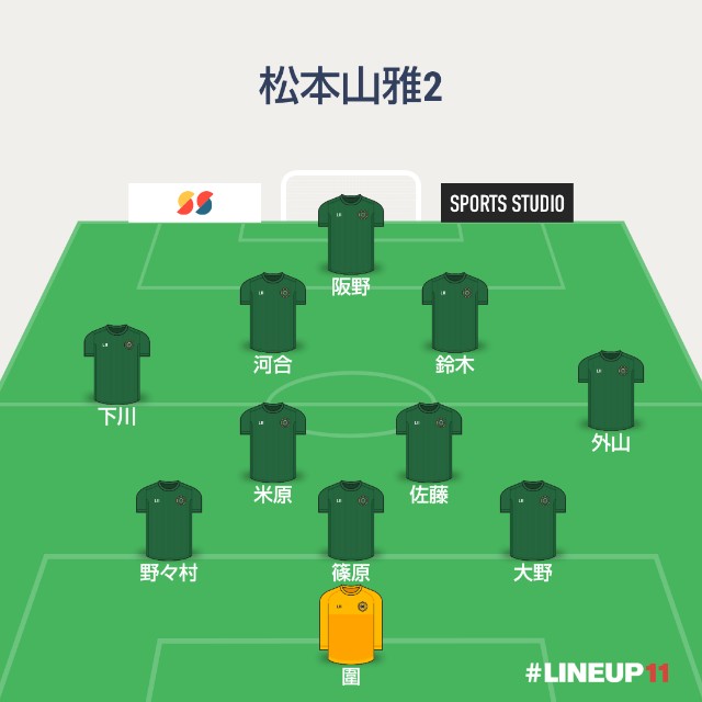 f:id:yamasanda:20210404185812j:image f:id:yamasanda:20210404185812j:image