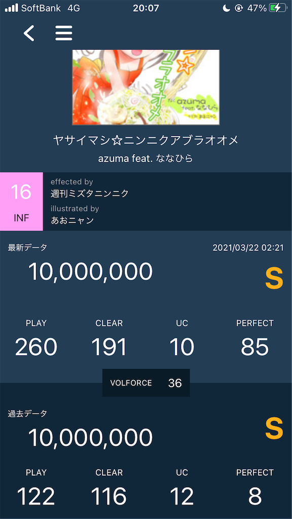 f:id:yamashina_4810:20210331200906p:image f:id:yamashina_4810:20210331200906p:image