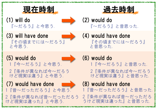 f:id:yamashiro109:20101211205626g:image f:id:yamashiro109:20101211205626g:image