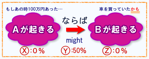 f:id:yamashiro109:20101211211358g:image f:id:yamashiro109:20101211211358g:image