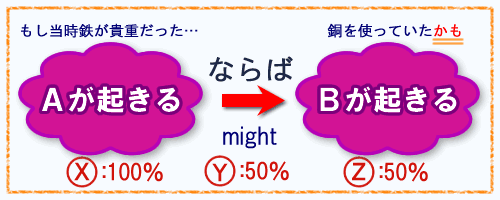 f:id:yamashiro109:20101211211433g:image f:id:yamashiro109:20101211211433g:image