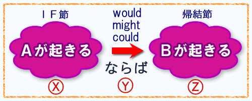 f:id:yamashiro109:20101211211522g:image f:id:yamashiro109:20101211211522g:image