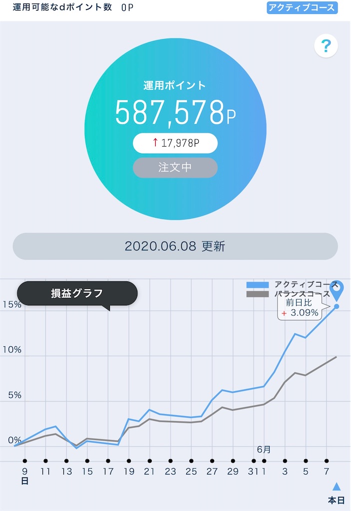 f:id:yamatakepro:20200823191937j:image f:id:yamatakepro:20200823191937j:image