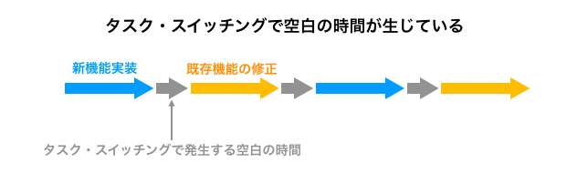 f:id:yamataku3831:20180908193351p:plain f:id:yamataku3831:20180908193351p:plain