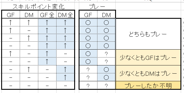 f:id:yamatema:20150701004107p:image:w360