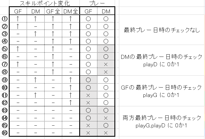 f:id:yamatema:20150701004108p:image:w360