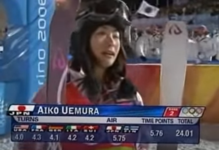 f:id:yamato-mitsumoto:20200628141804p:plain f:id:yamato-mitsumoto:20200628141804p:plain