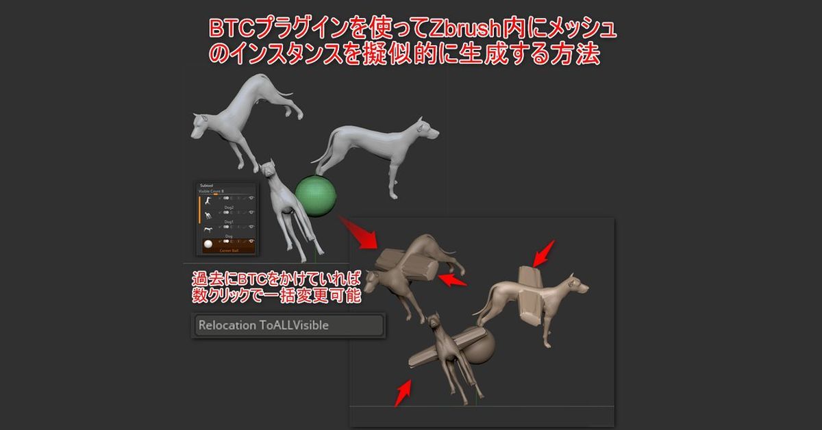 Back To The Centerプラグイン Btc を使ってzbrushでインスタンス