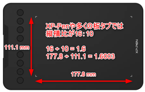 板タブの入力範囲は16 10だよ 縦横比の罠 Sサイズの板タブを探す旅 2 3dcgで何をどう作るか考え中