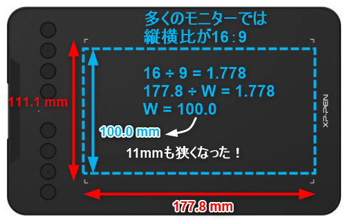 板タブの入力範囲は16 10だよ 縦横比の罠 Sサイズの板タブを探す旅 2 3dcgで何をどう作るか考え中
