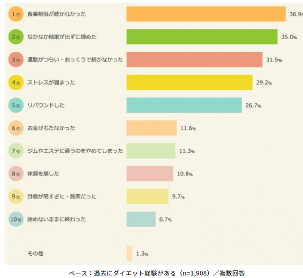 f:id:yamato0:20180206011457p:plain
