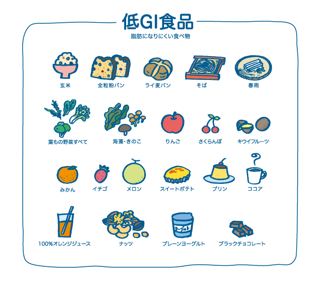 f:id:yamato0:20180206201911p:plain