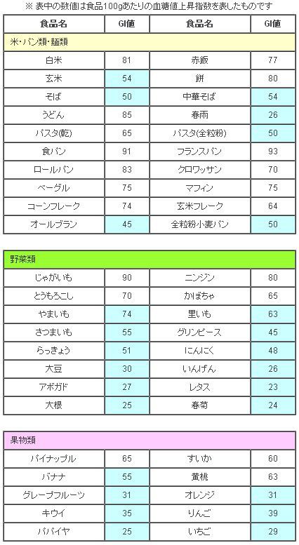 f:id:yamato0:20180206202116j:plain